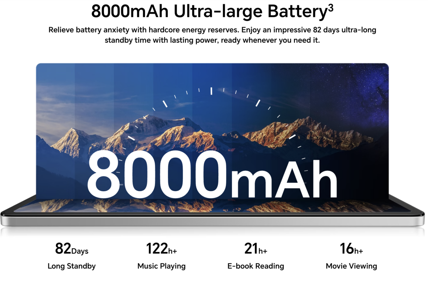 Honor Pad X10 Mini trang bị viên pin dung lượng 8.000mAh
