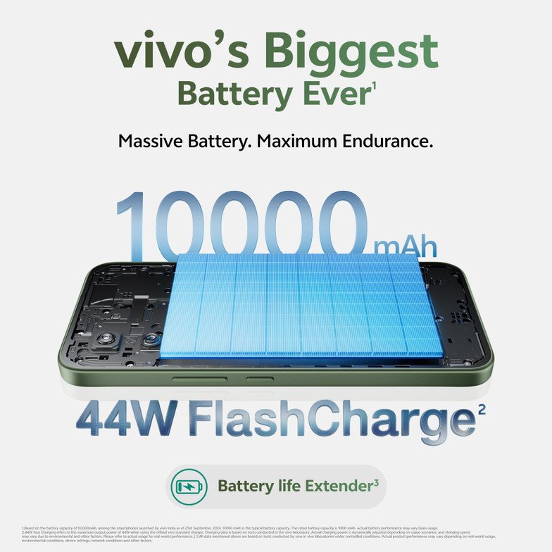 vivo S2 FE trang bị viên pin dung lượng 10.000mAh