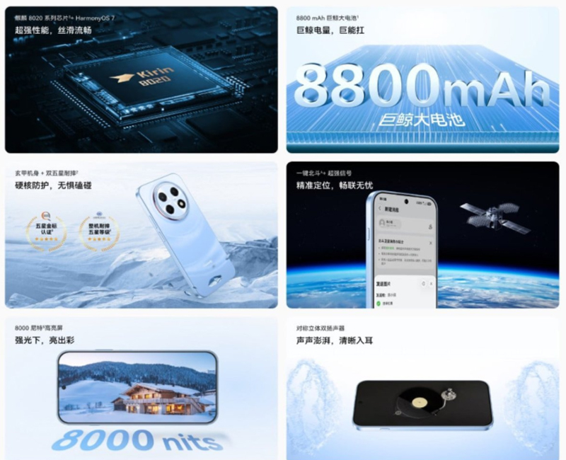 Huawei Enjoy 100 Pro Max ra mắt khi nào?