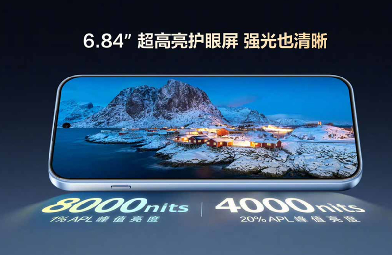 Màn hình 6.84 inch, đạt độ sáng tối đa 8.000 nit ở mức 1% APL