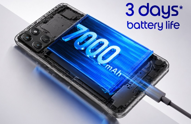 Viên pin lớn 7.000 mAh đủ dùng liên tục cho 3 ngày