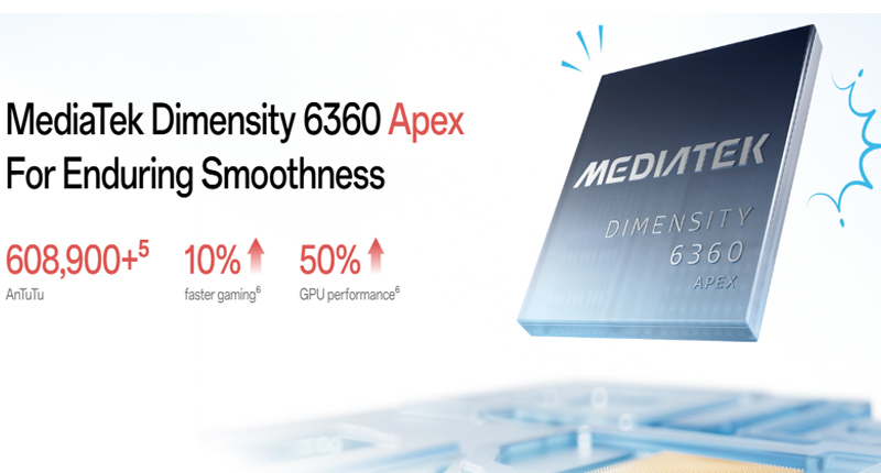 vi xử lý MediaTek Dimensity 6360 Apex tiến trình 6 nm