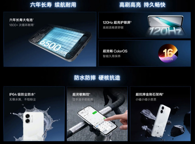 dung lượng pin lớn lên đến 6.500 mAh
