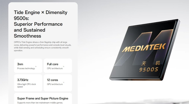 chip Dimensity 9500s 3nm với xung nhịp lên đến 3.73 GHz