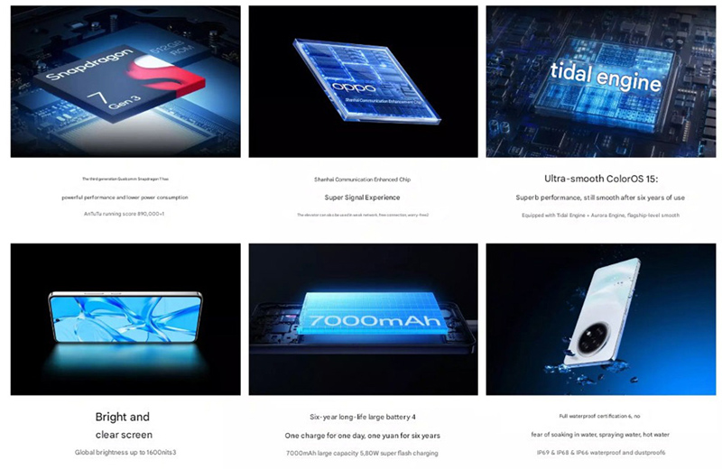 Các tính năng quan trọng của OPPO K13s 5G