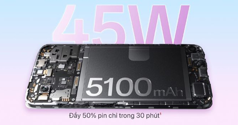 OPPO A5i sử dụng viên pin 5100mAh