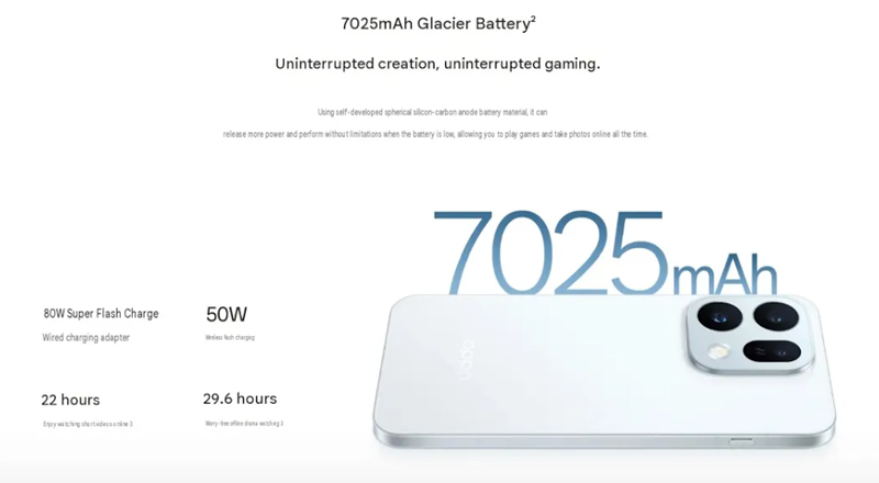 Viên pin dung lượng lớn 7025mAh