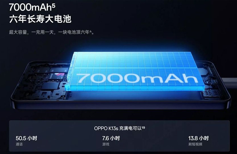 OPPO K13s có viên pin cực lớn dung lượng lên đến 7.000 mAh