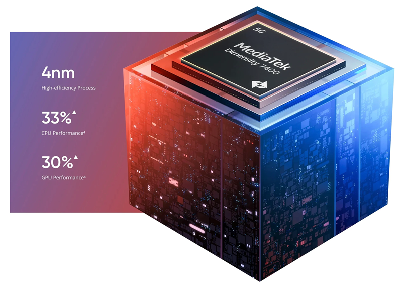 đánh giá hiệu năng realme narzo 80 pro 5g