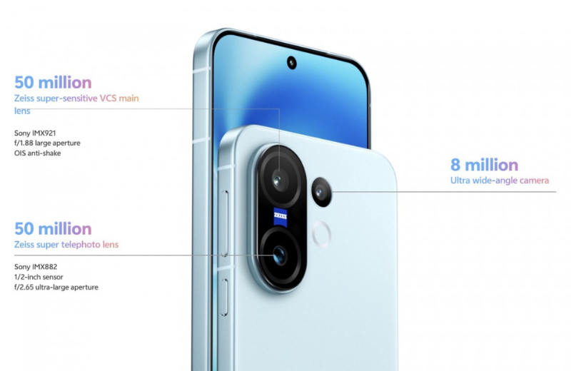 vivo X200 FE camera 50MP