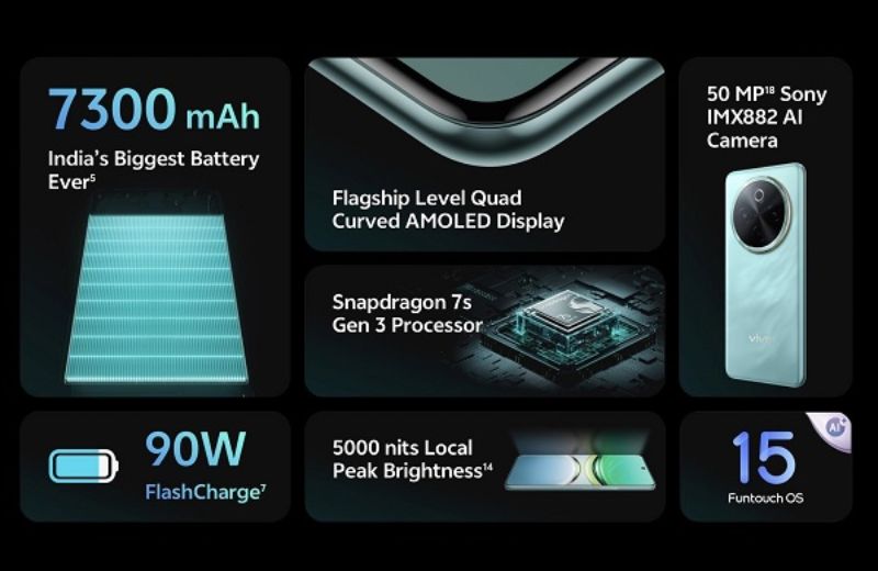 vivo t4 ấn tượng với chip Snapdragon 7s Gen 3 