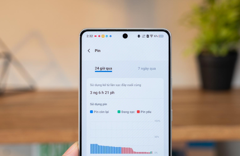 viên pin khủng 7620mAh,