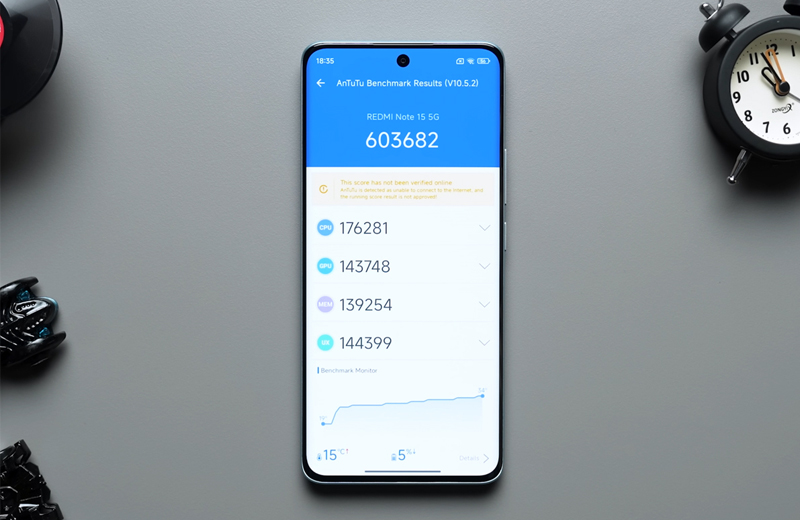 sử dụng chip Snapdragon 6 Gen 3 4nm