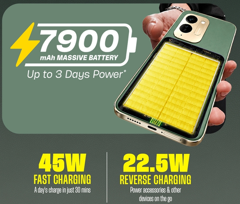 Pin 7.900mAh đáp ứng tối đa 35 giờ sử dụng mạng xã hội