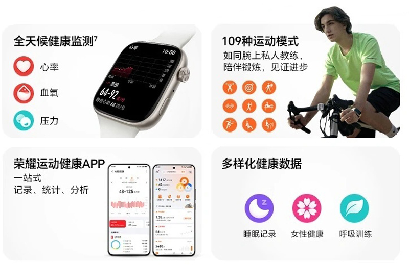 Trợ lý sức khỏe đa năng