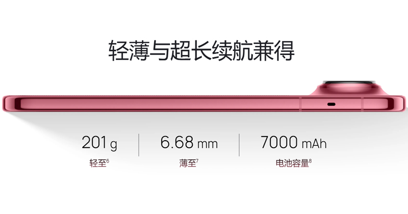 Viên pin lớn 7.000 mAh
