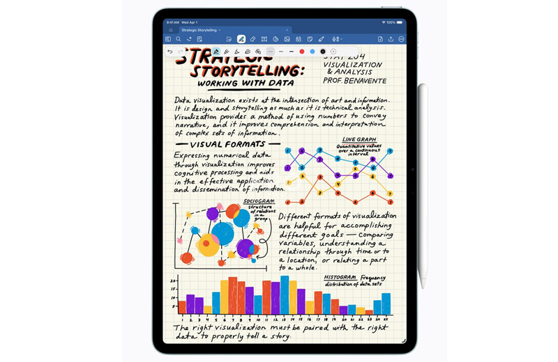 Kết nối hoàn hảo với modem C1X
