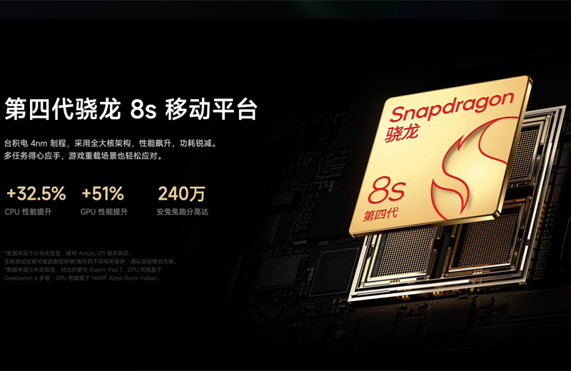 con chip Snapdragon 8s Gen 4, tiến trình 4nm