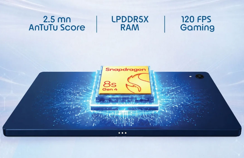 chip Snapdragon 8s Gen 4 cùng RAM 8GB