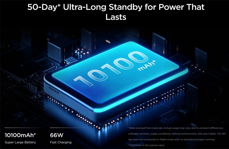 Nubia Pad Pro được trang bị viên pin dung lượng “khủng” tới 10.100mAh