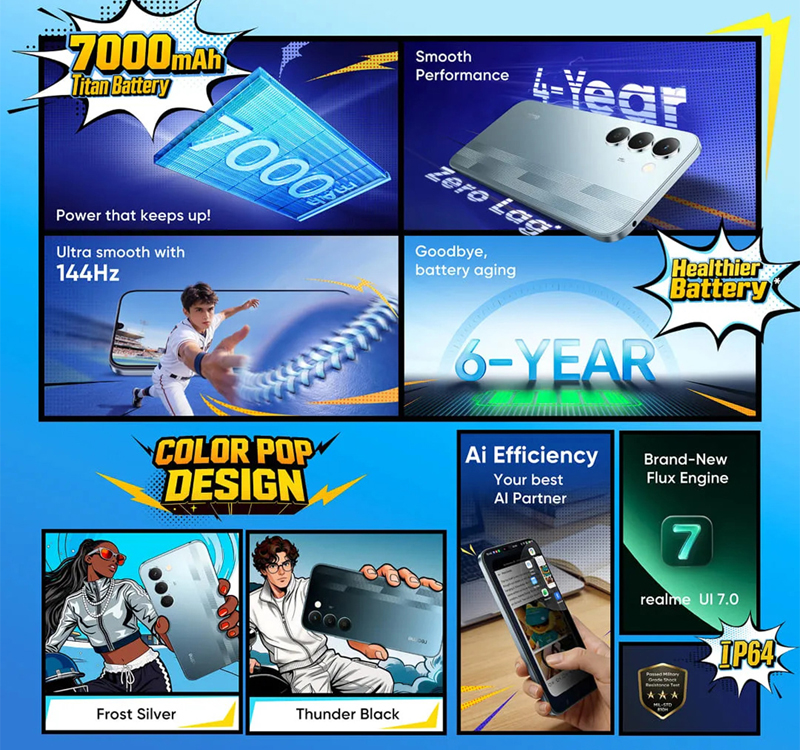 cấu hình Narzo 80 Lite 5G