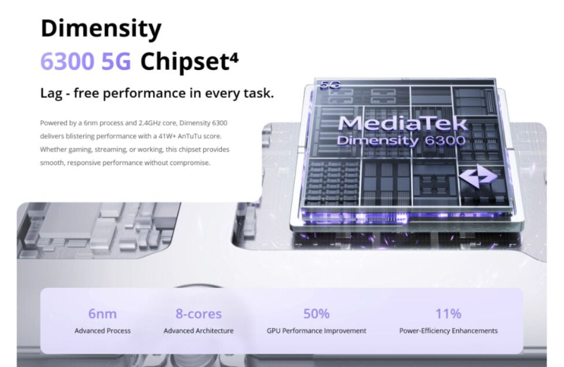 realme Narzo 80 Lite dùng chip Dimensity 6300 của MediaTek