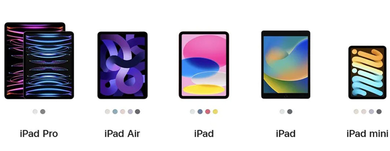 Các dòng iPad hiện có trên thị trường