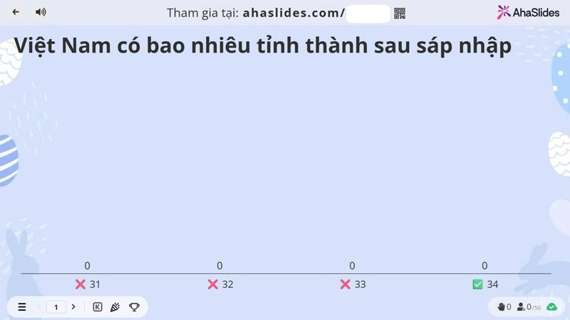 mọi người tham gia đã có thể tương tác với bạn 