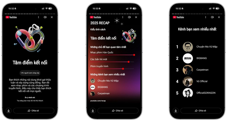 Nhấn từng tab để xem Recap