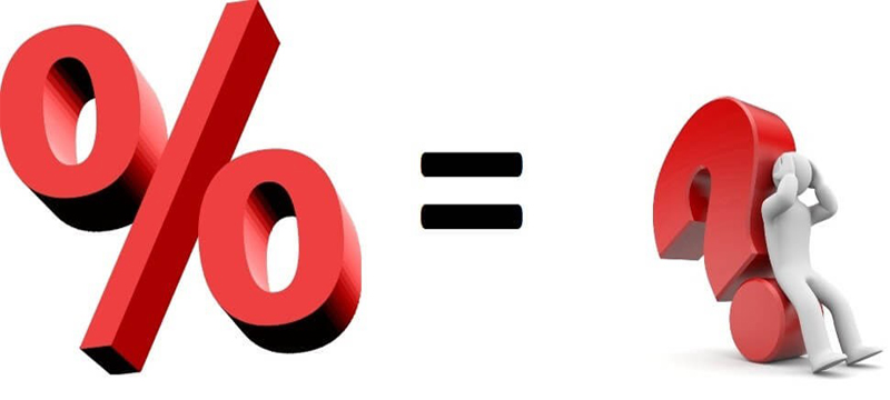 Tính phần trăm một tổng