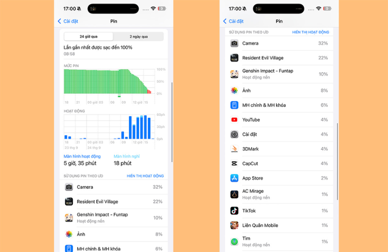 test pin iphone 16 pro max 