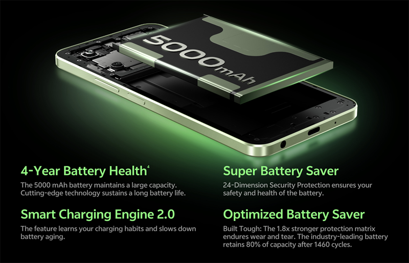 vivo t3 lite 5g pin khủng 5000 mAh