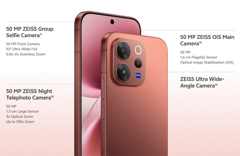 camera chính 50MP sử dụng cảm biến Sony IMX766