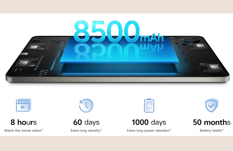 Vivo Pad SE tích hợp viên pin 8500 mAh