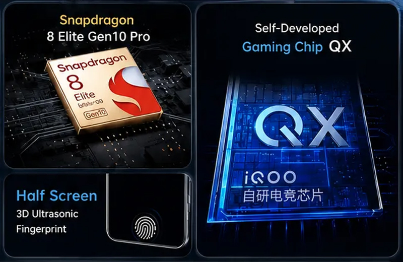 Hiệu năng cực mạnh với bộ vi xử lý Snapdragon 8 Elite Gen 10 Pro