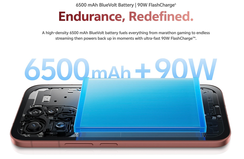 Viên pin 6.500mAh với công nghệ chịu nhiệt cực hạn