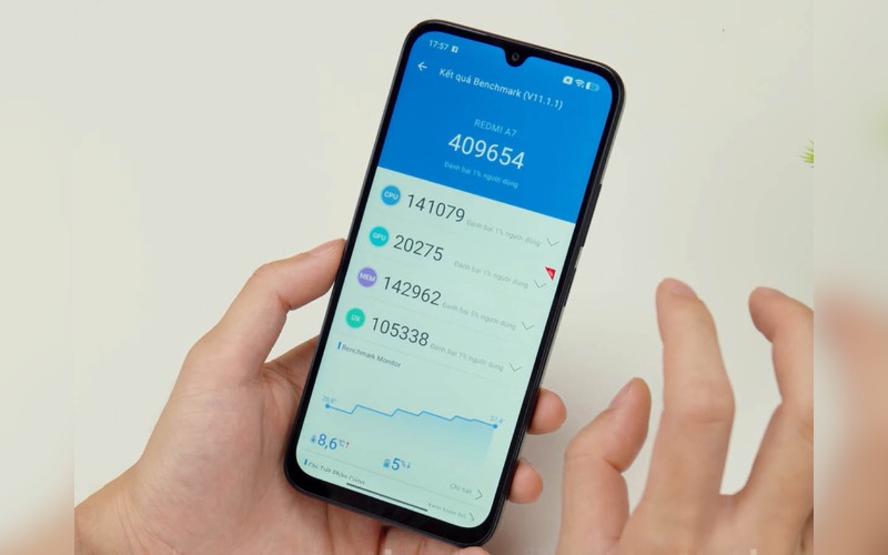 điện thoại giá rẻ dưới 3 triệu Xiaomi Redmi A7