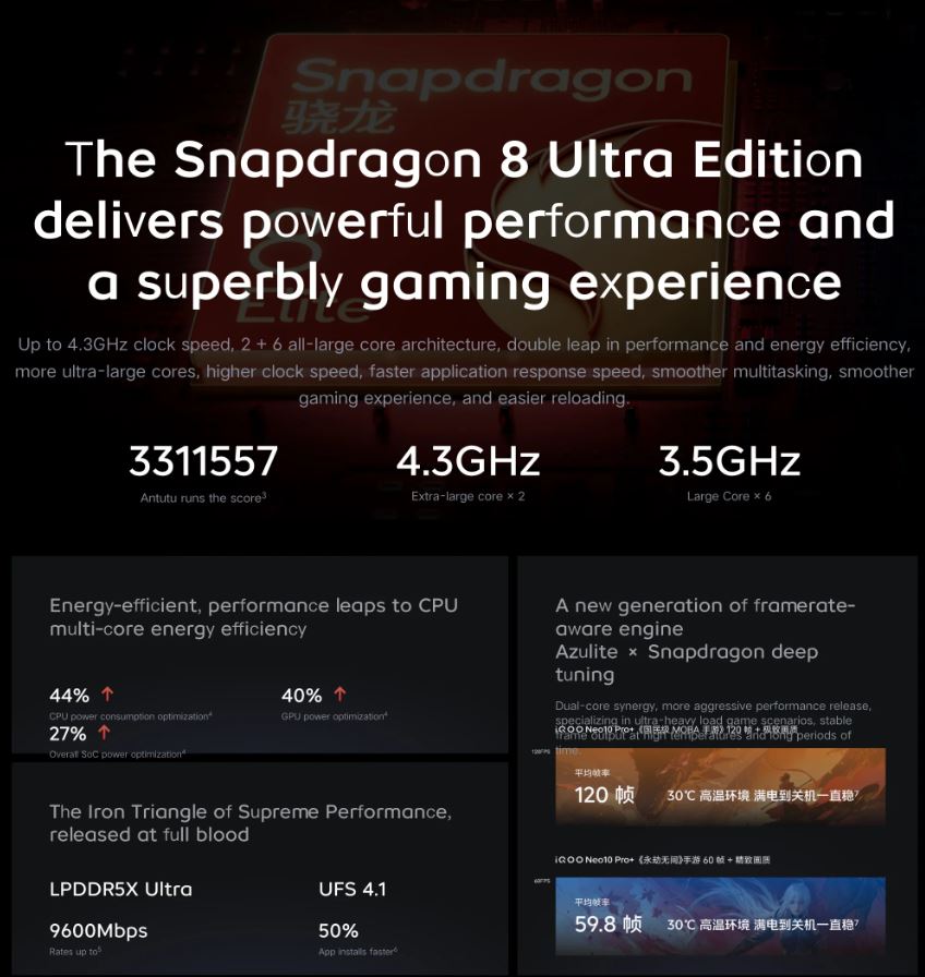 iQOO Neo 10 Pro Plus 5G có hiệu năng cực khủng
