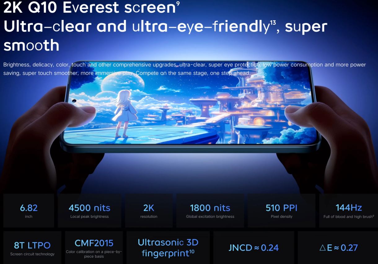 iQOO Neo 10 Pro Plus được trang bị màn hình AMOLED siêu đẹp