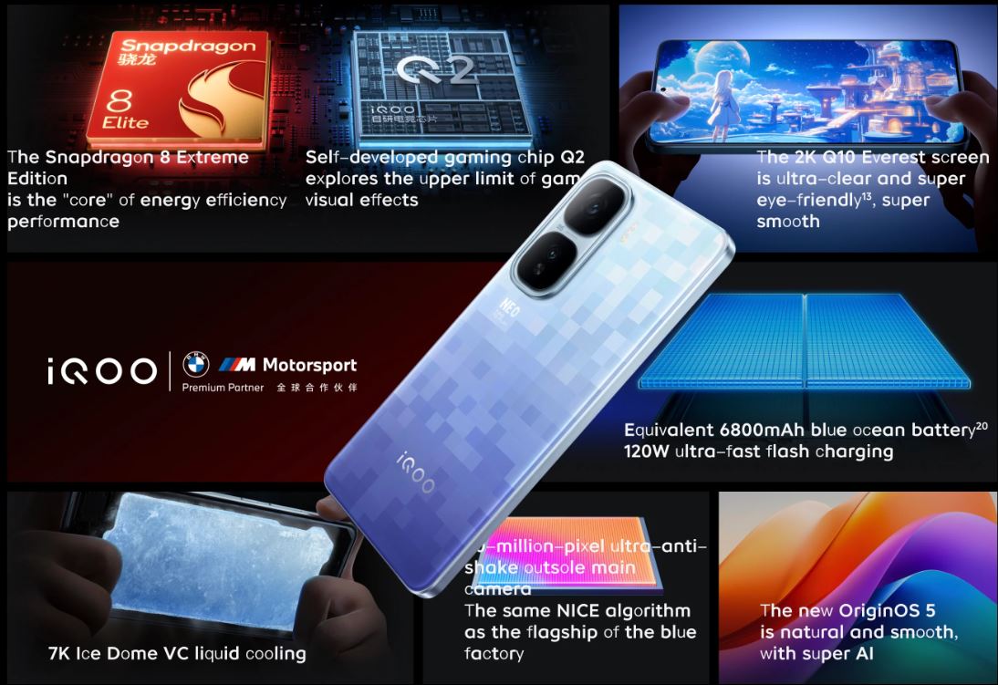 iQOO Neo 10 Pro Plus 5G