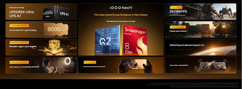 Hiệu năng iQOO Neo 11 mạnh mẽ với loạt thông số ấn tượng