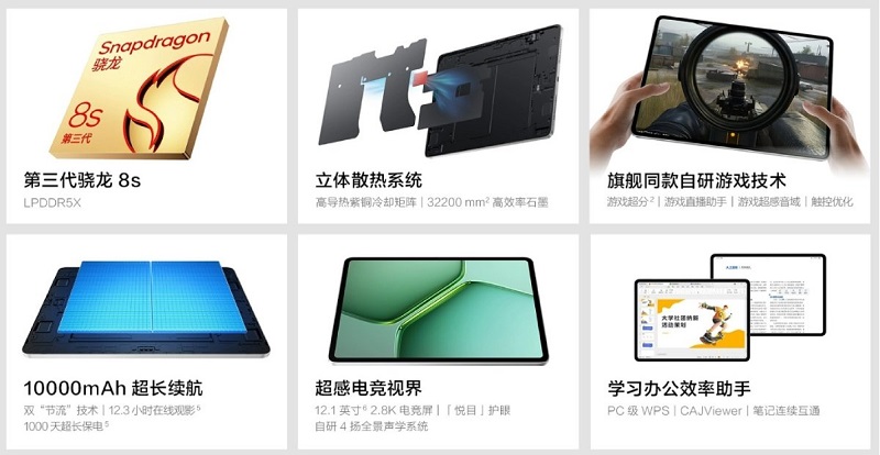 Các tính năng chính của iQOO Pad 5c