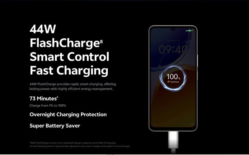 Dung lượng 6500 mAh và sạc nhanh 44W