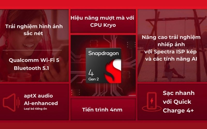 Hiệu năng Snapdragon 4 Gen 2 ổn định