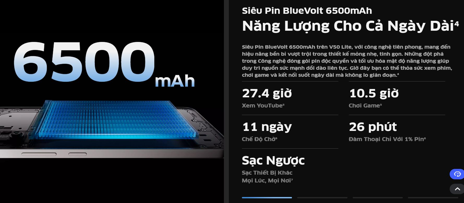 Vivo V50 Lite 4G có pin khủng 6500mAh