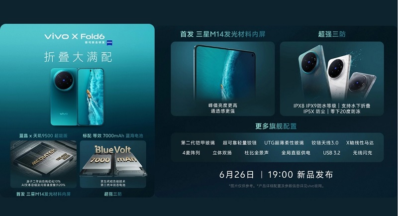 Tính năng nổi bật của vivo X Fold 6