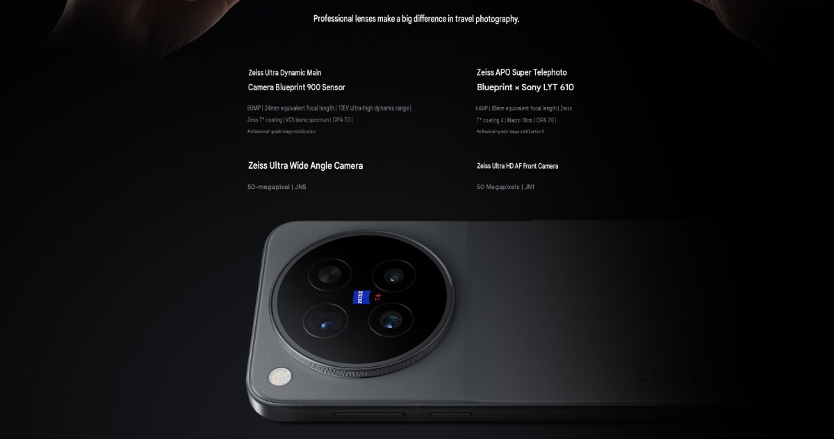 Vivo X500 Pro Max có camera ZEISS cao cấp