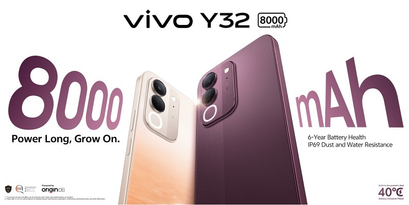 vivo Y32