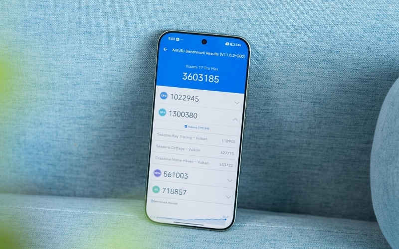 Dung lượng Xiaomi 17 Series