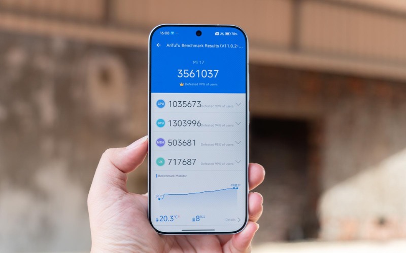 Dung lượng Xiaomi 17 